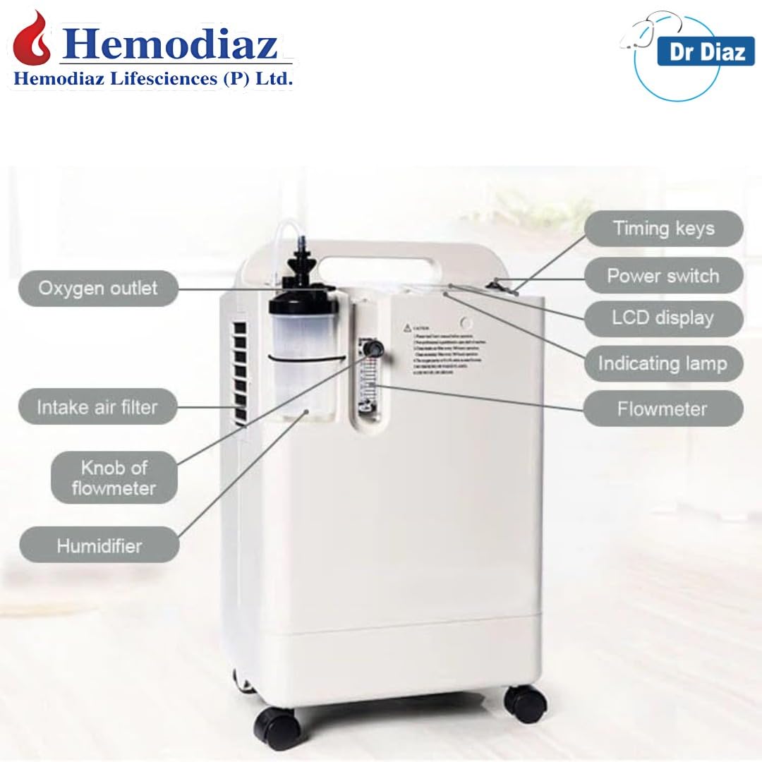 Dr Diaz Oxygen Concentrator for Home – Oxyflow 10A