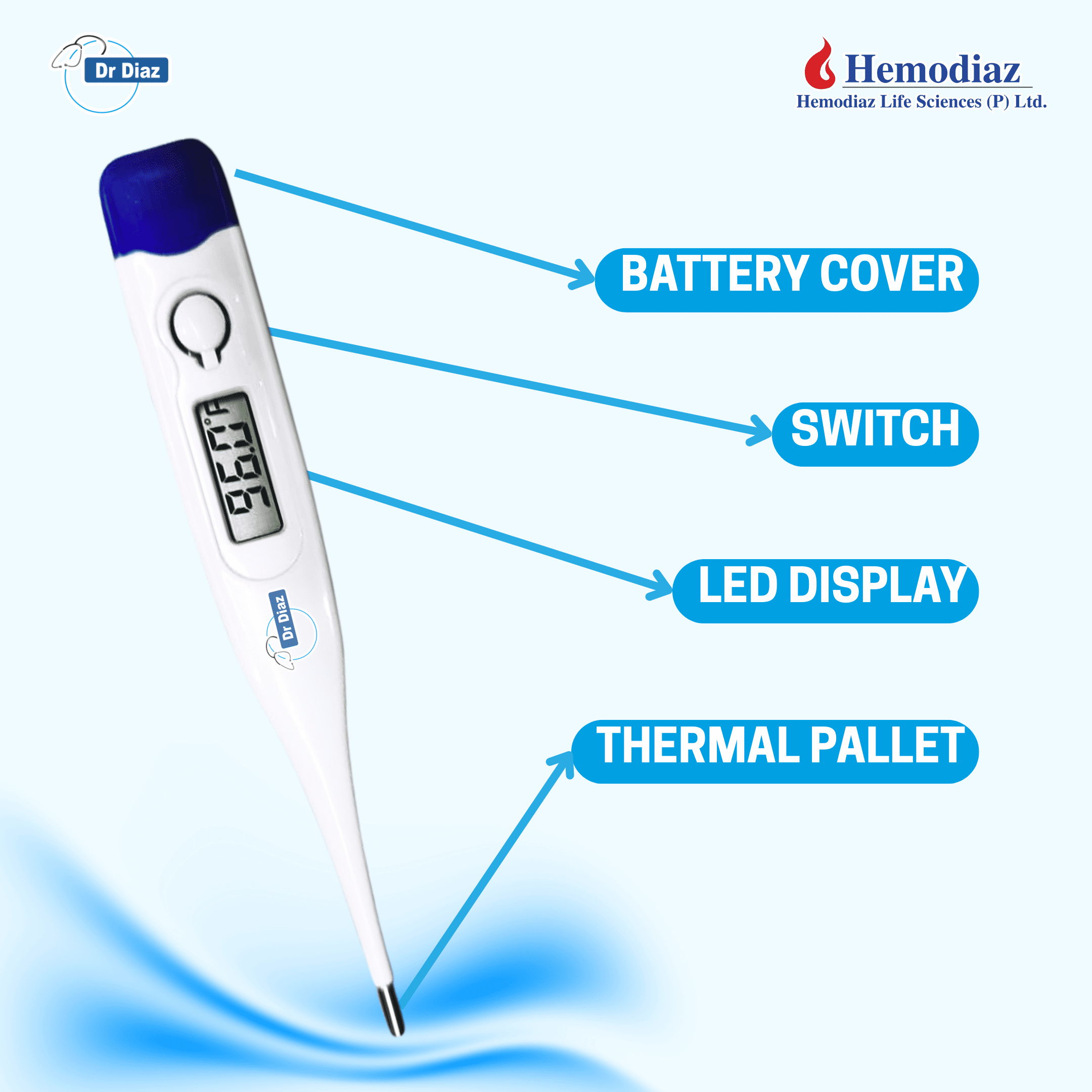 Digital Thermometer, Celsius/Fahrenheit Display